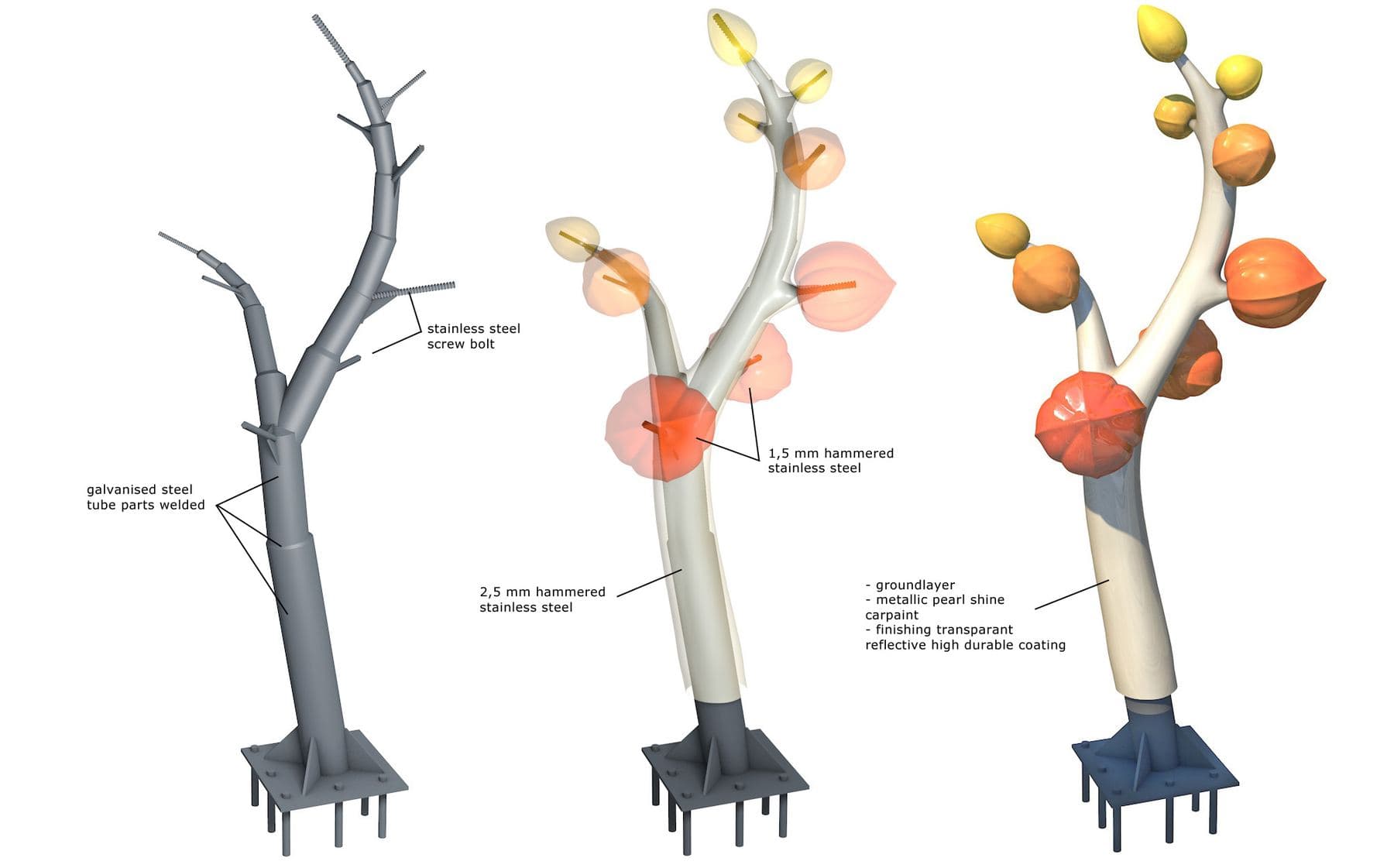 Berries Tree 2